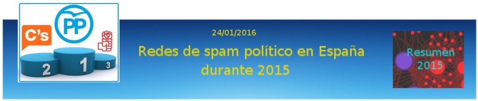 24-01-16_Redes de spam politico en España durante 2015